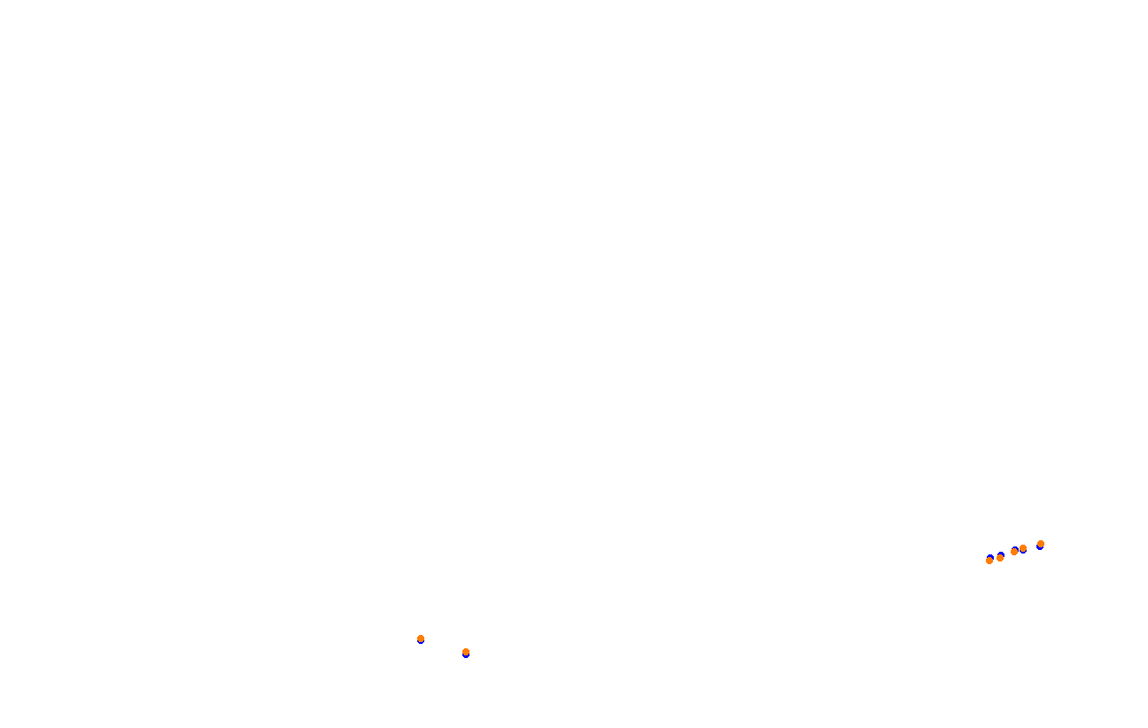 ks_red_bull_ring collisions
