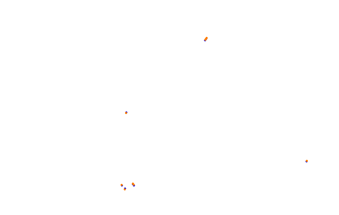 dc_red_bull_ring collisions
