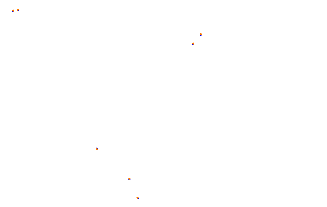 dc_red_bull_ring collisions