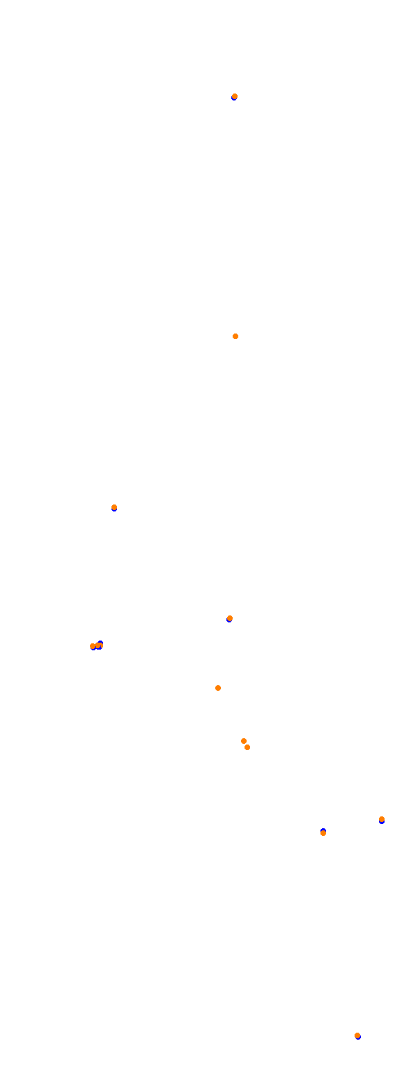 dc_nurburgring collisions