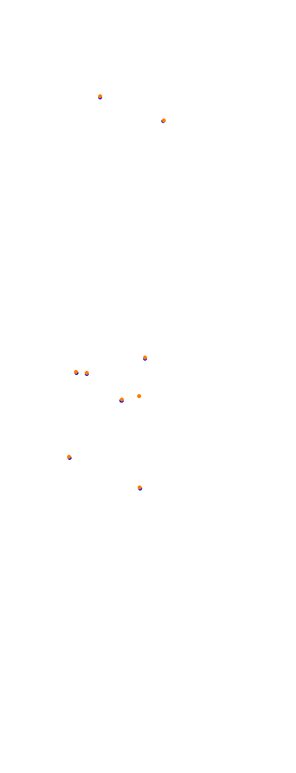 dc_nurburgring collisions