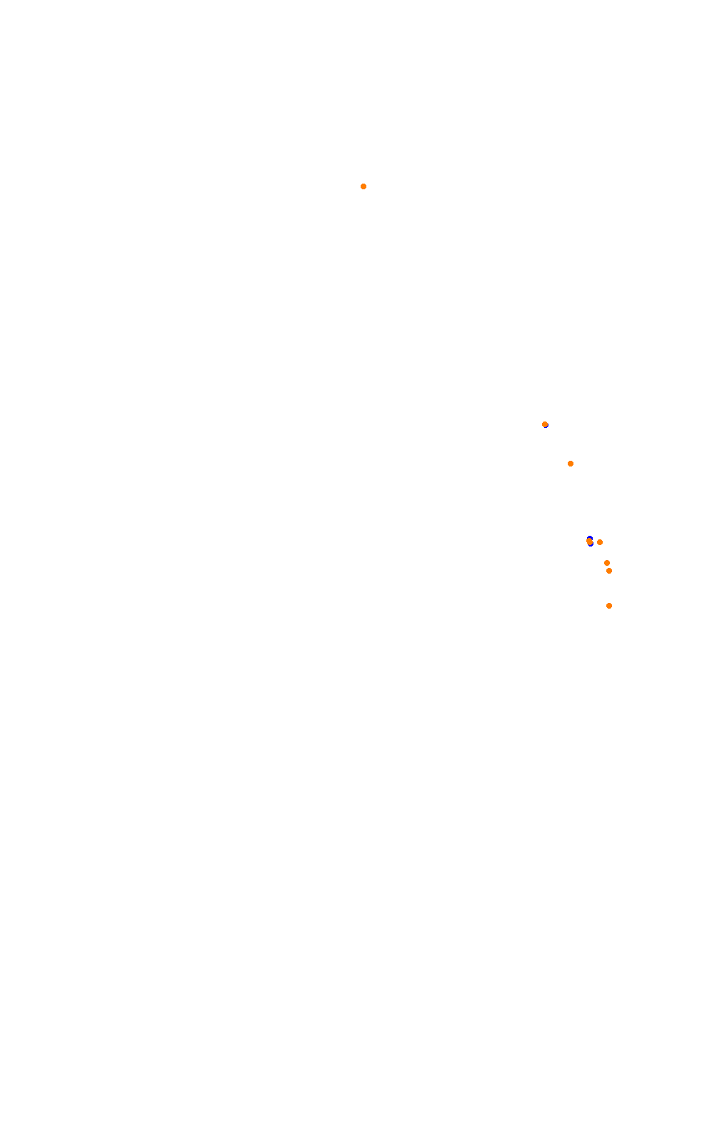 dc_spa collisions