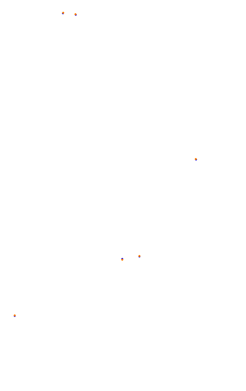 dc_spa collisions