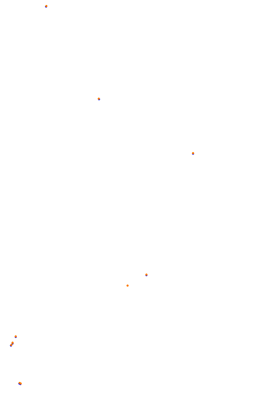 dc_spa collisions