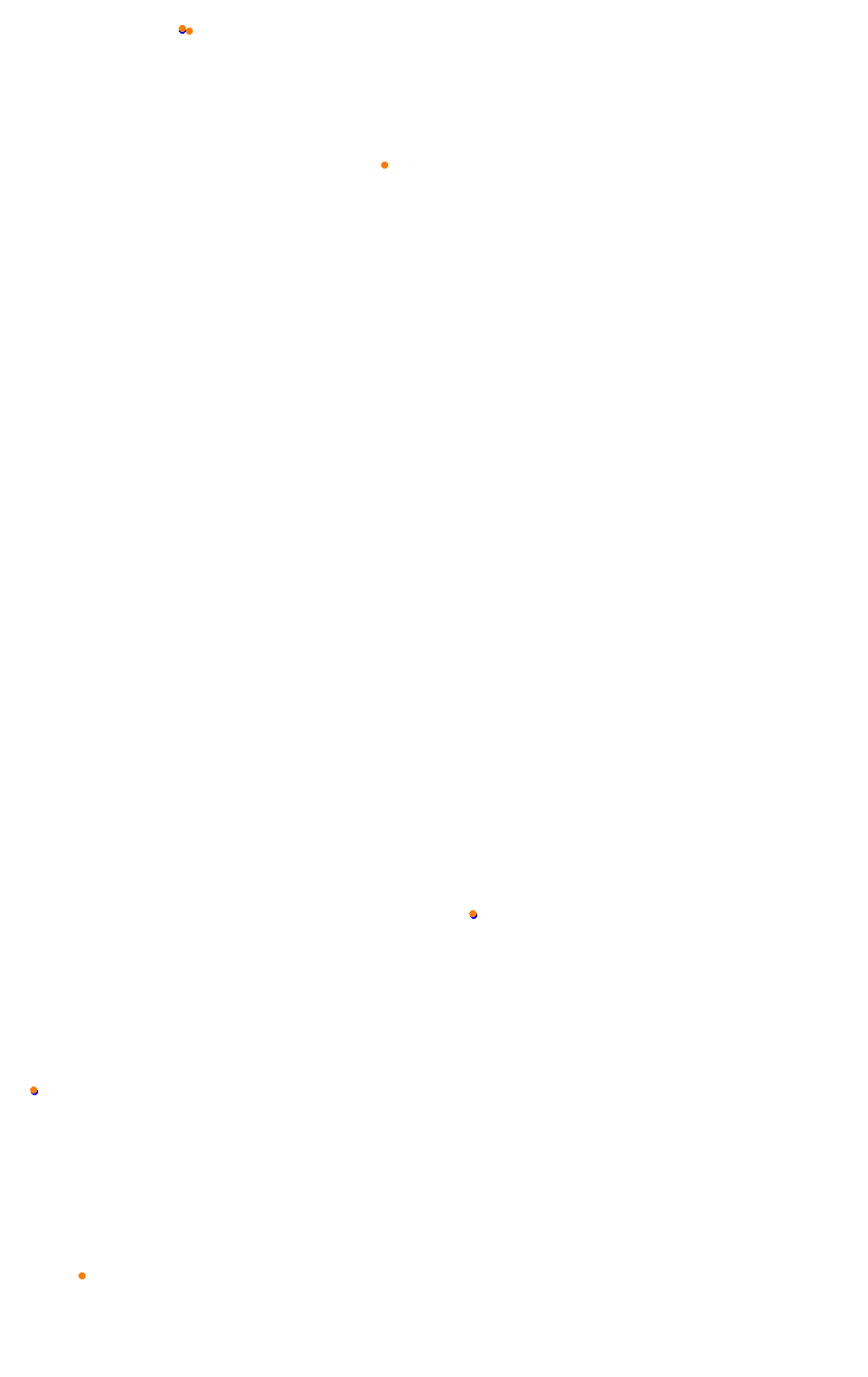 dc_spa collisions