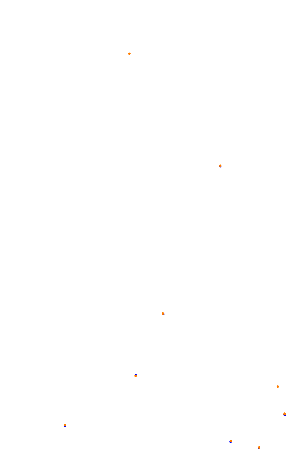 dc_spa collisions