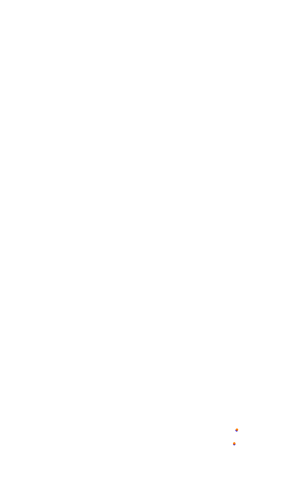 dc_spa collisions