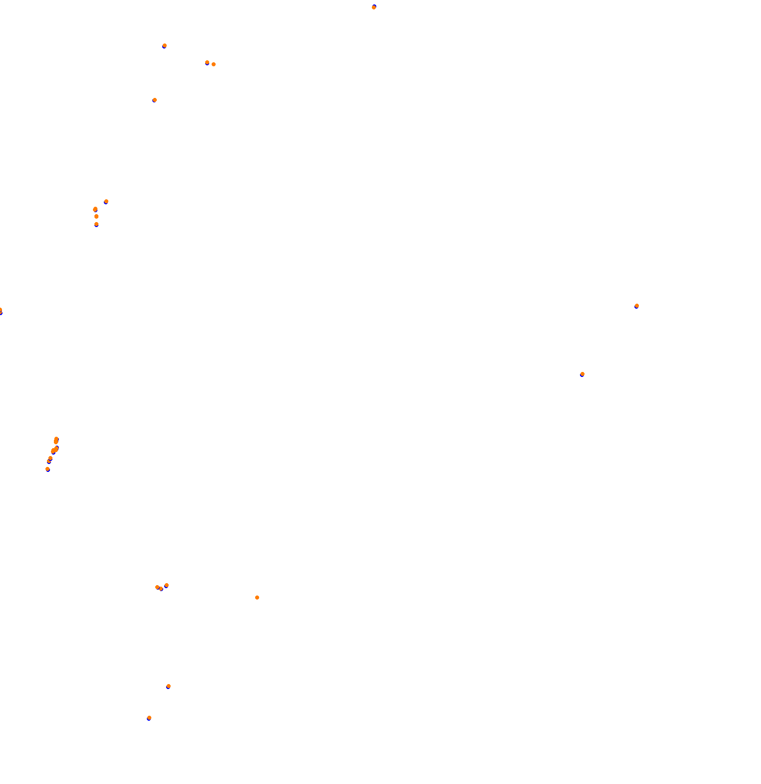 fn_nurburgring collisions