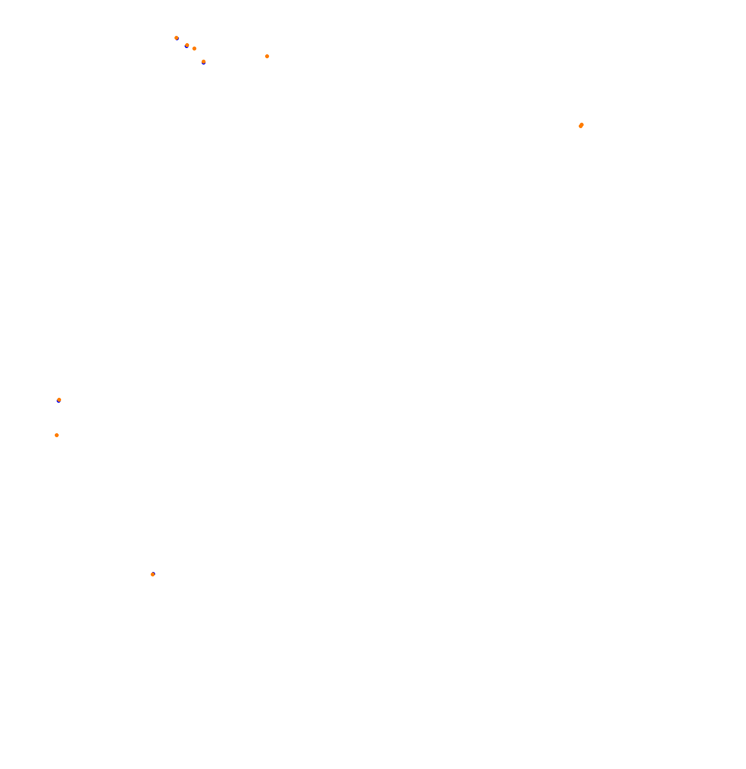 fn_nurburgring collisions