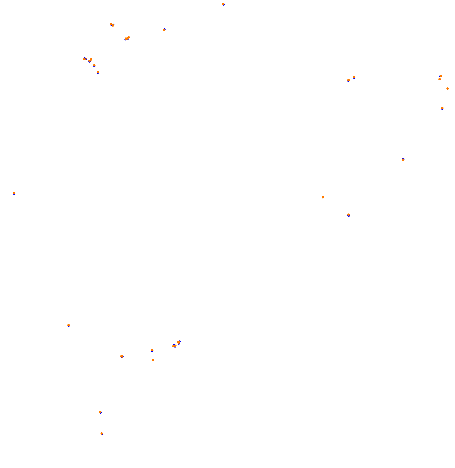 fn_nurburgring collisions