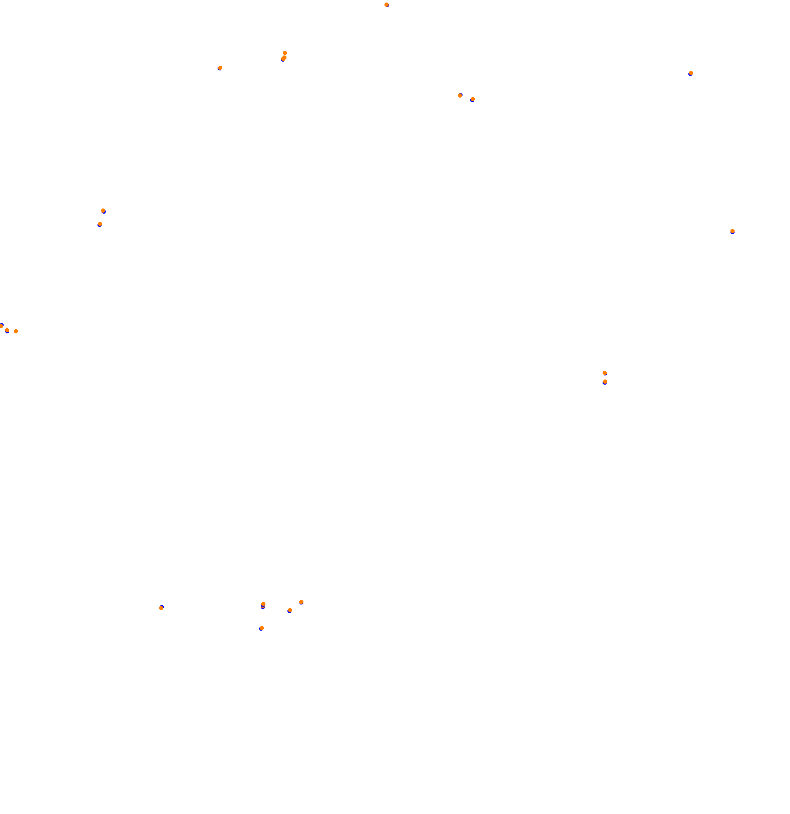 fn_nurburgring collisions