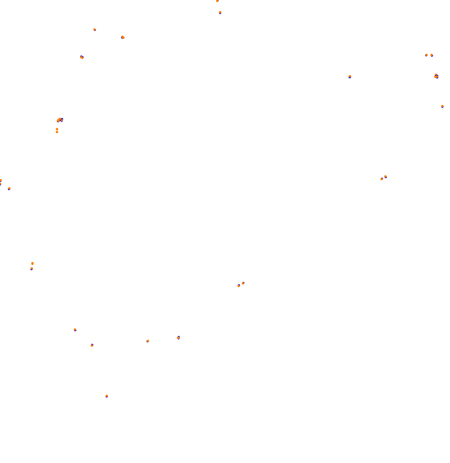 fn_nurburgring collisions