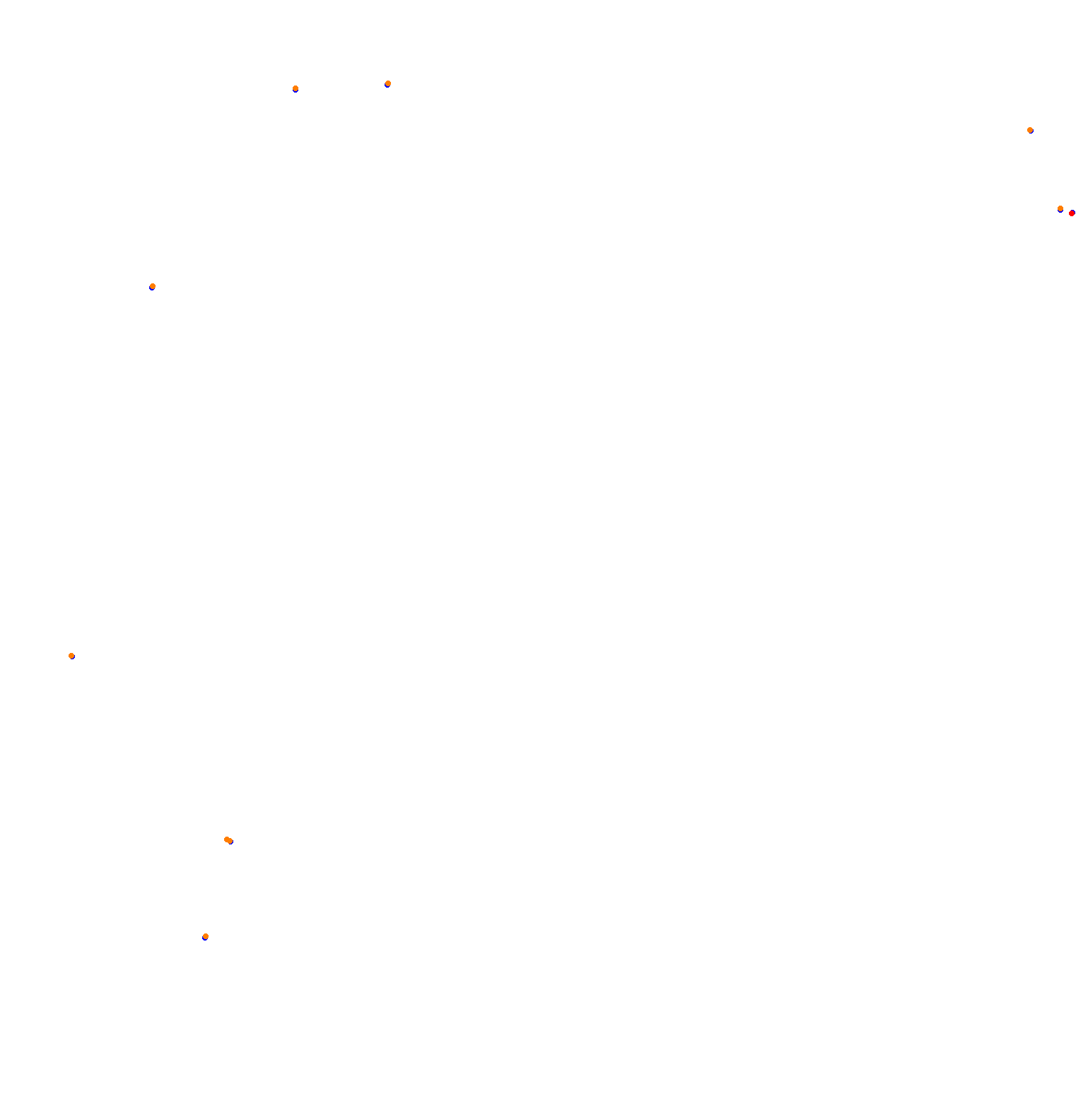 fn_nurburgring collisions