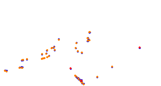 cfd_croix_en_ternois_2024 collisions