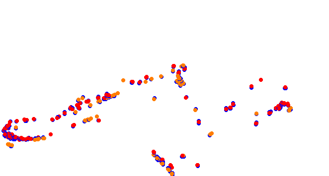 cfd_croix_en_ternois_2024 collisions