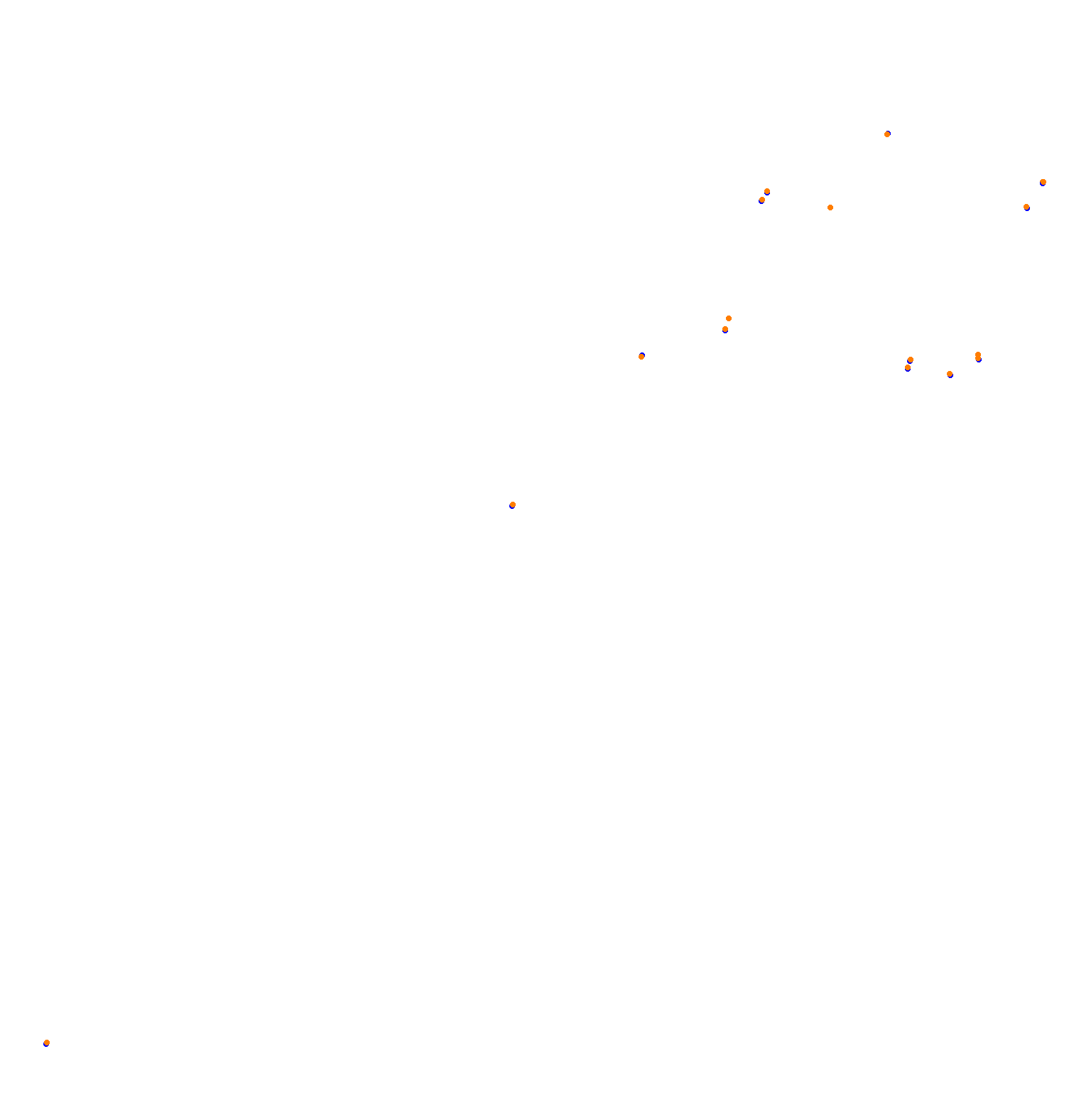 msc_trento_bondone collisions