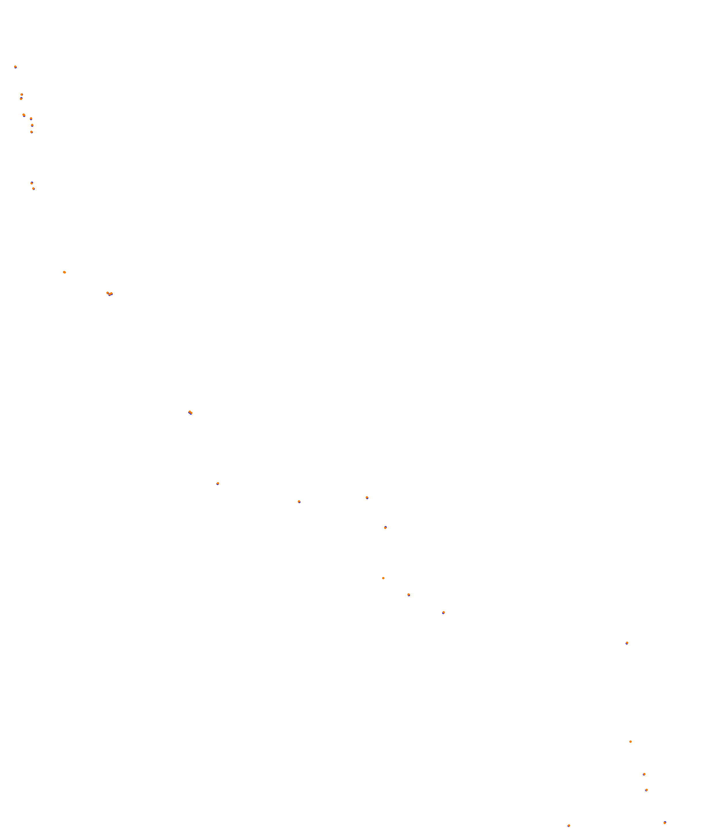 msc_subida_al_fito collisions