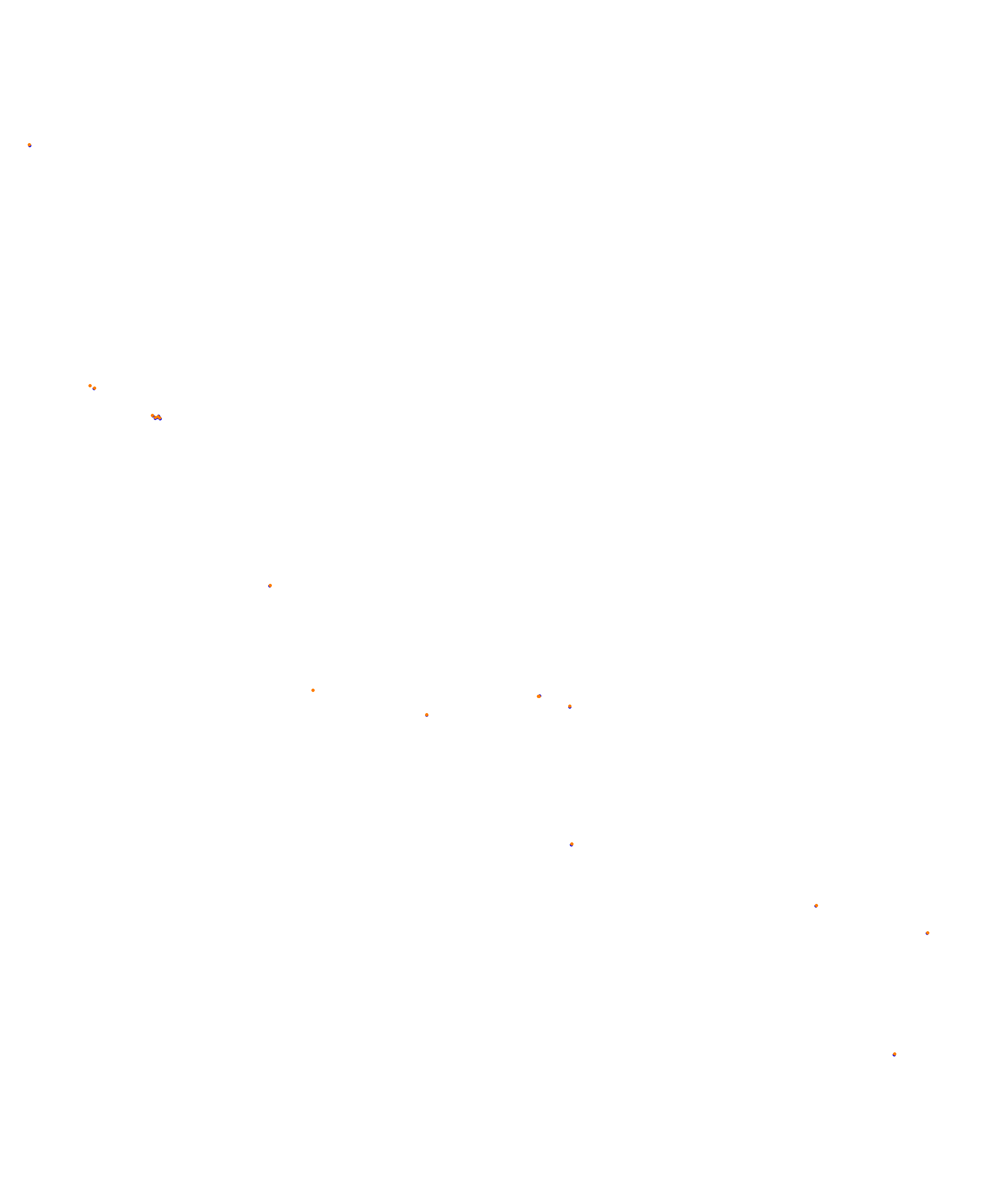 msc_subida_al_fito collisions