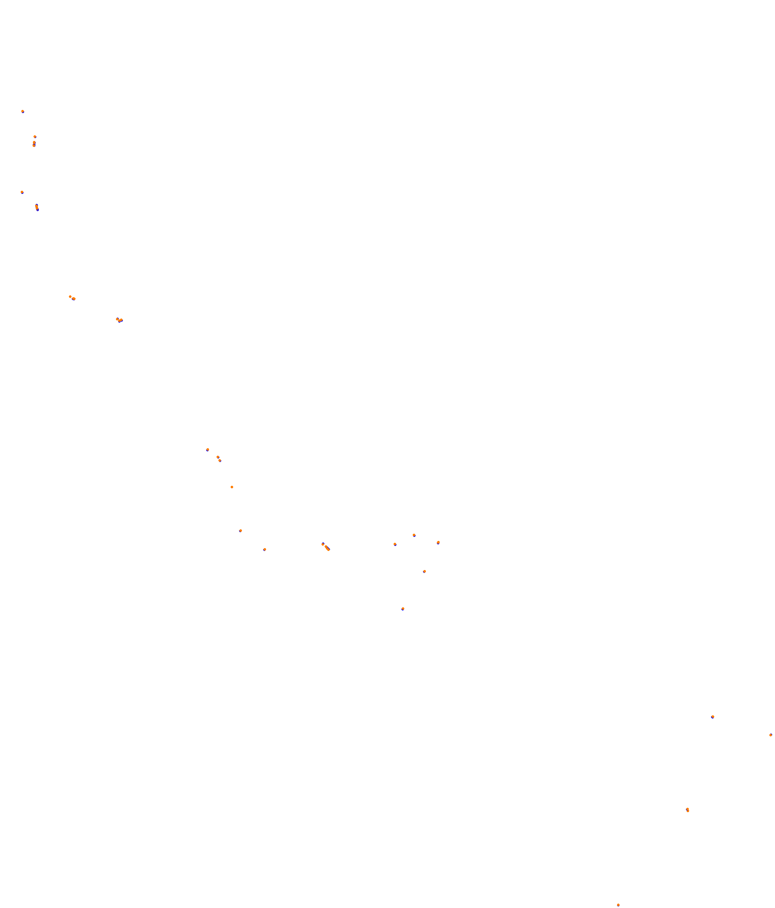 msc_subida_al_fito collisions