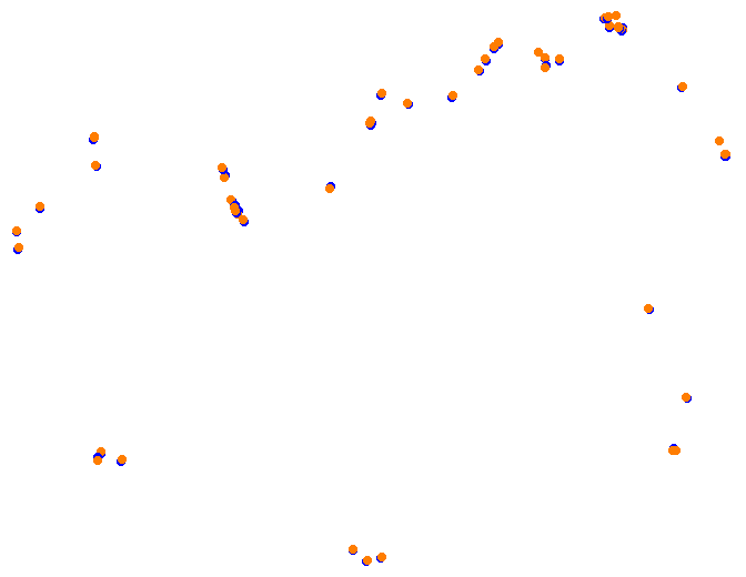 fdm collisions