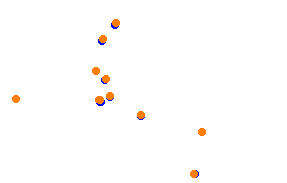 sr_shadowvalley collisions