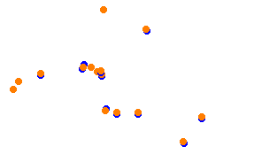 sr_shadowvalley collisions