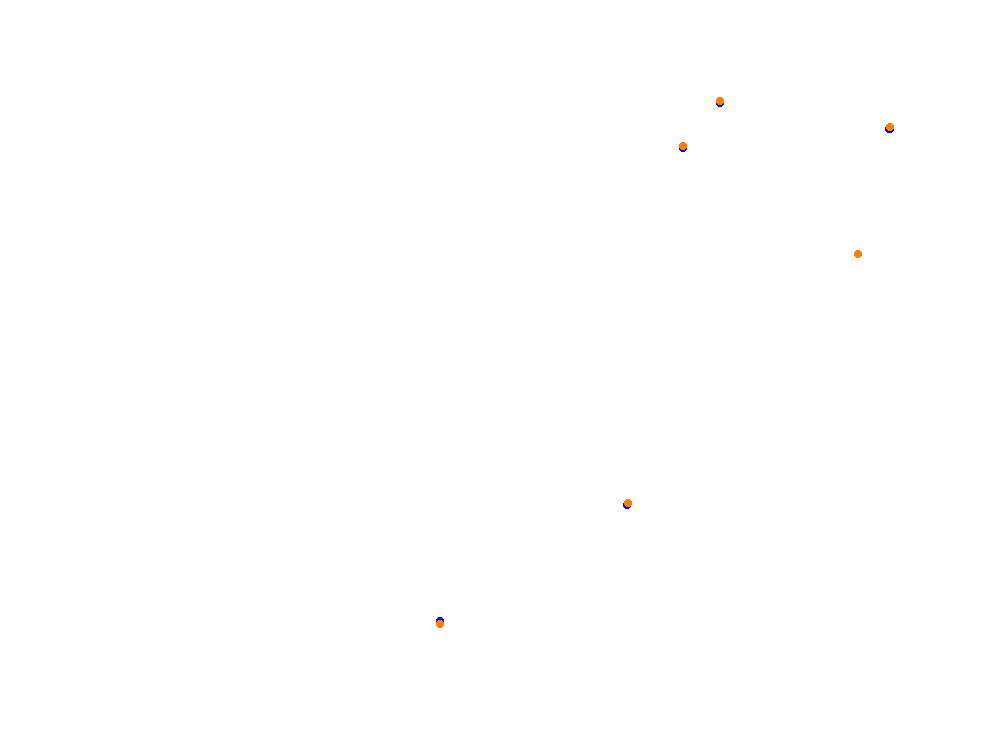 pa_autodromjastrzab collisions