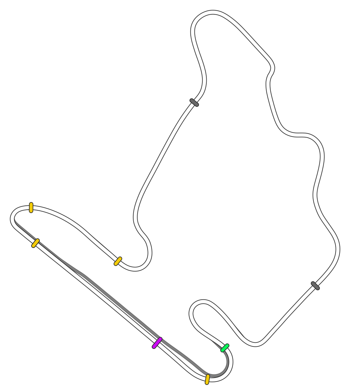 Hungaroring