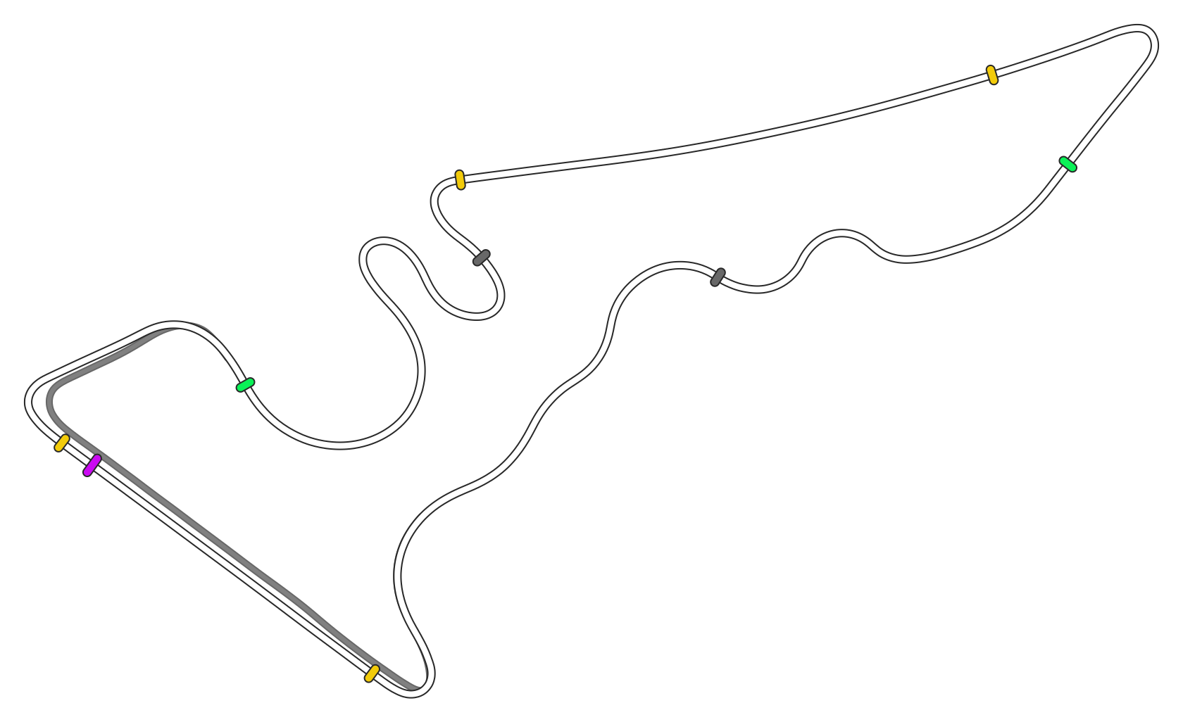 Circuit of The Americas