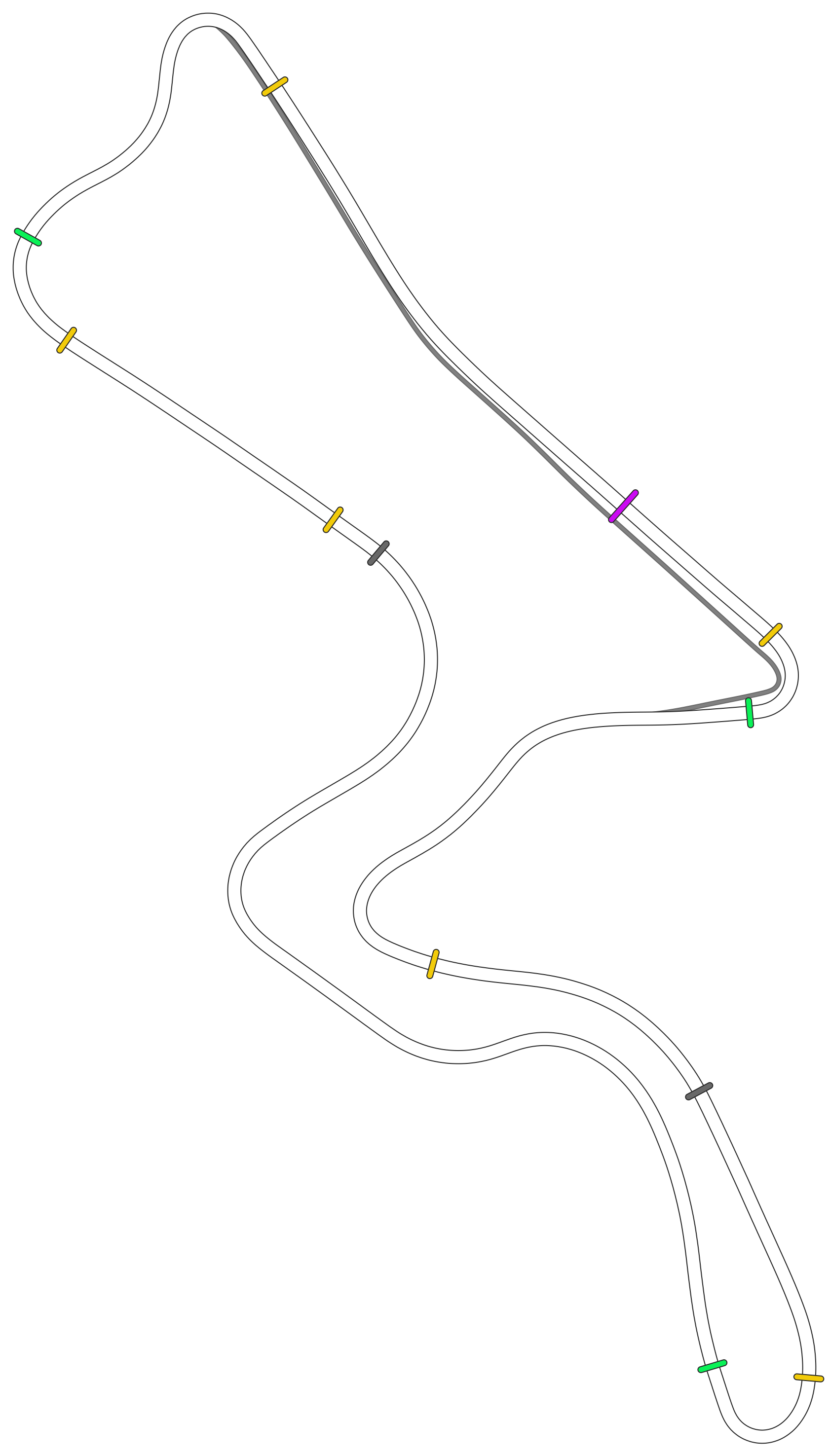 Kyalami 2023