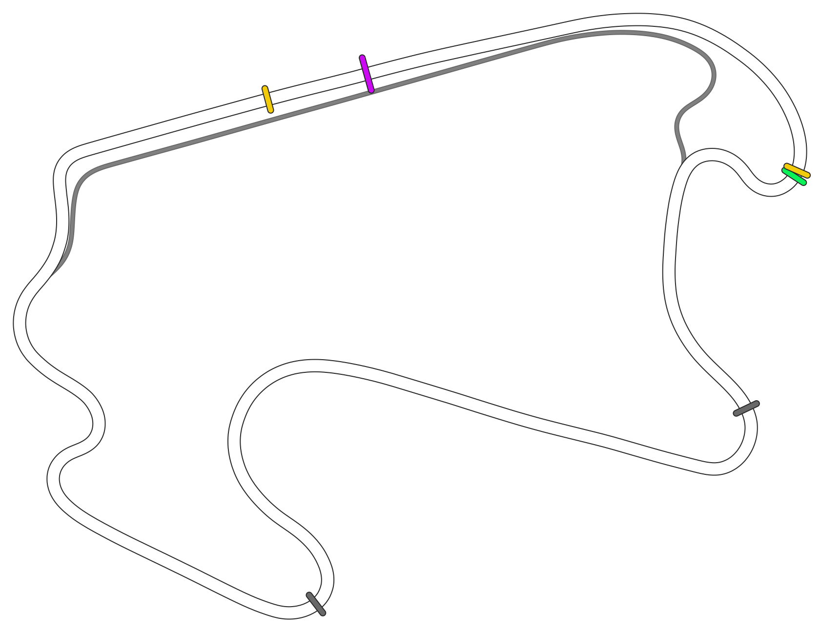 Lausitzring DTM