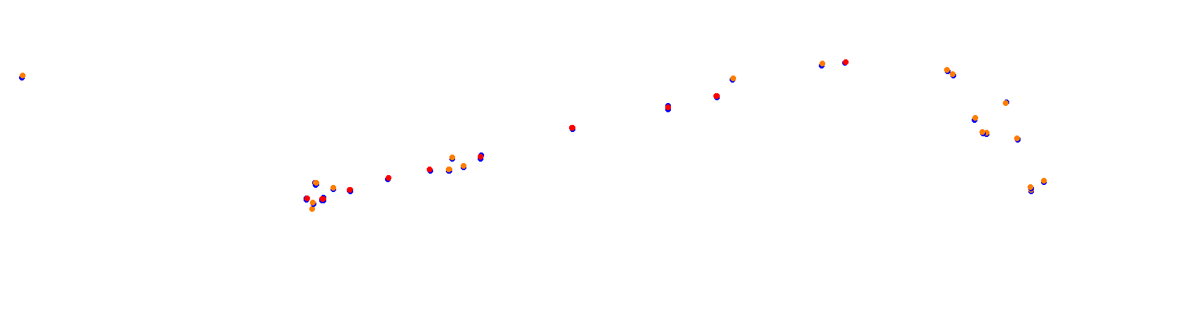 Salzburgring collisions