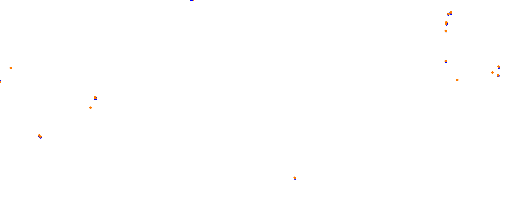 Long Beach Street Circuit collisions