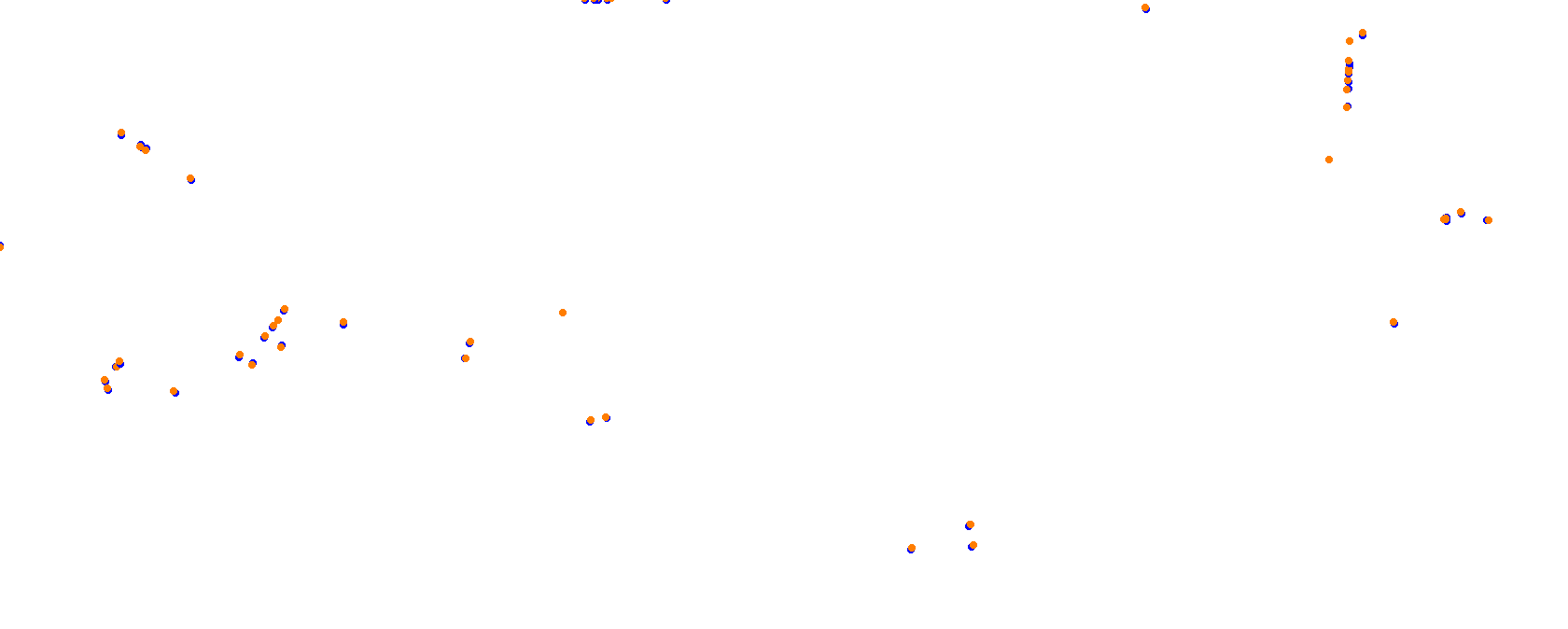 Long Beach Street Circuit collisions