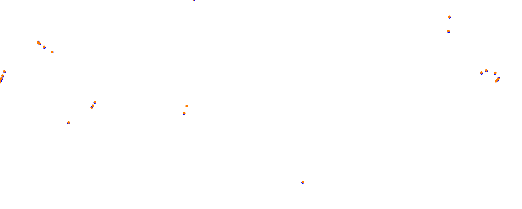 Long Beach Street Circuit collisions