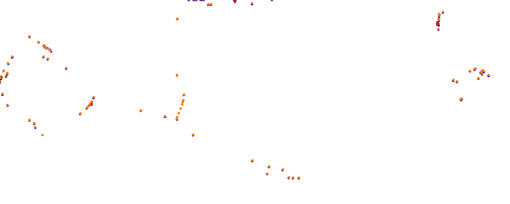 Long Beach Street Circuit collisions