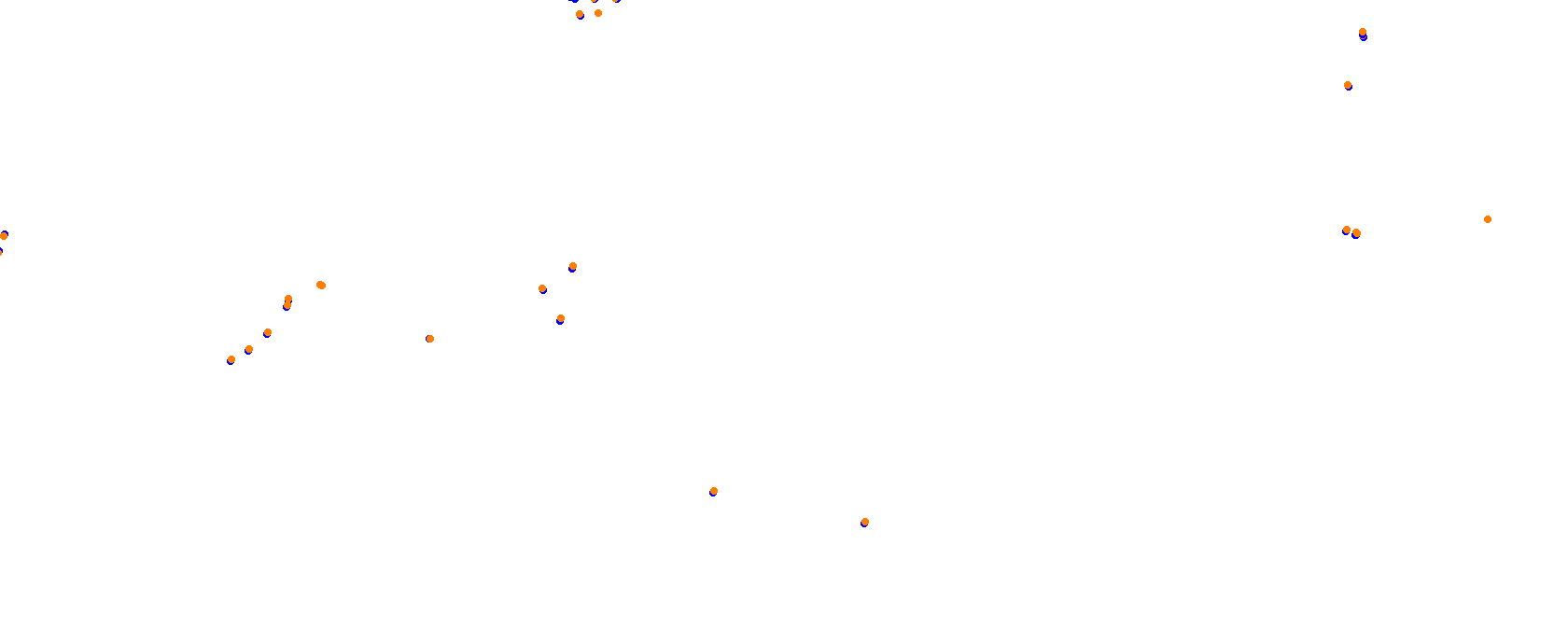 Long Beach Street Circuit collisions