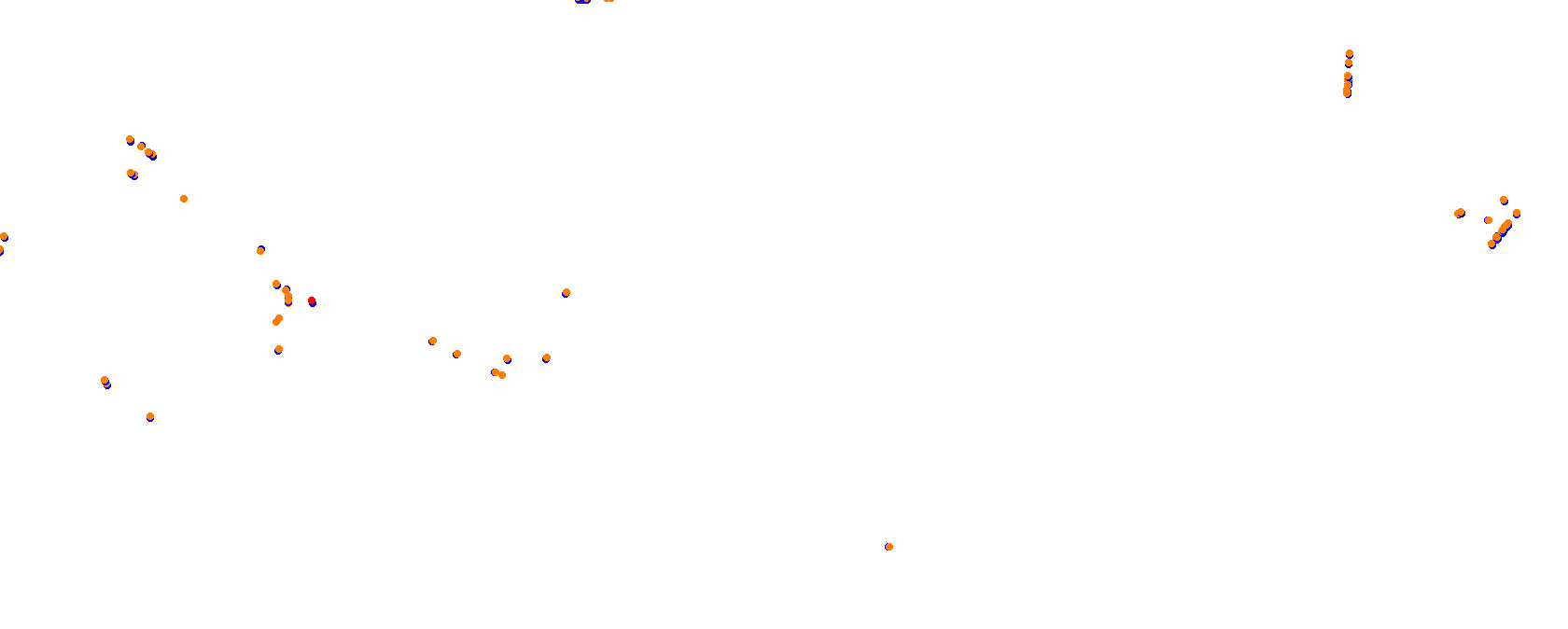 Long Beach Street Circuit collisions