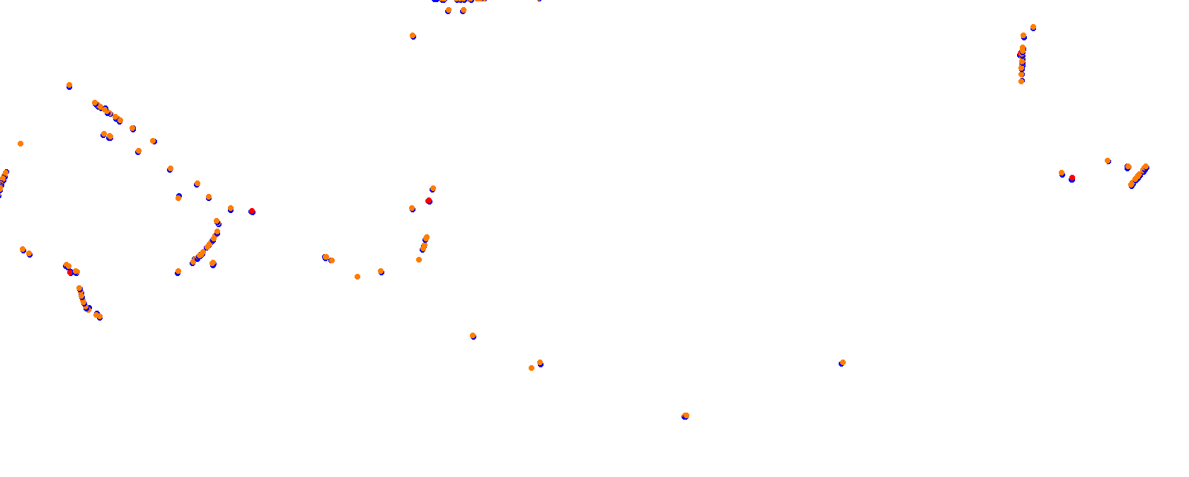 Long Beach Street Circuit collisions