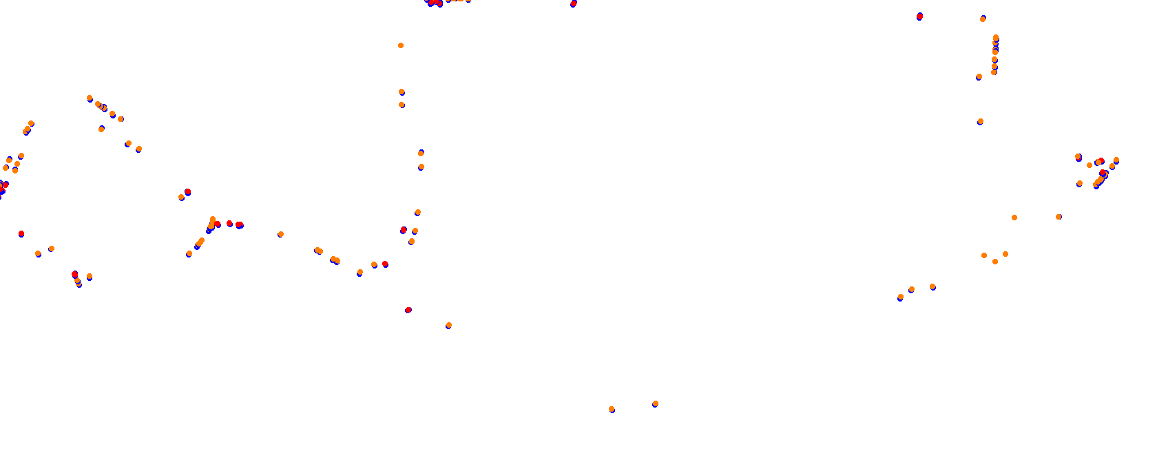 Long Beach Street Circuit collisions