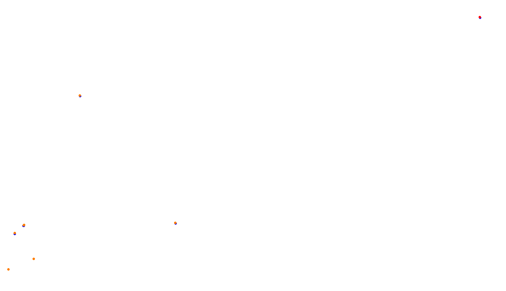 Imola collisions