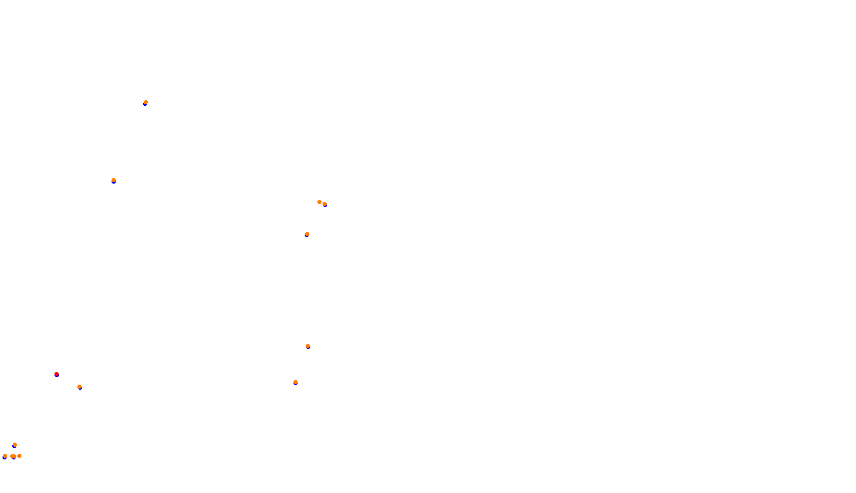 Imola collisions