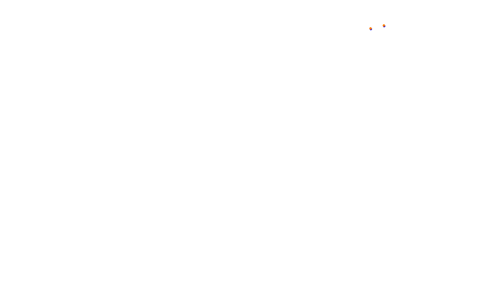 Imola collisions