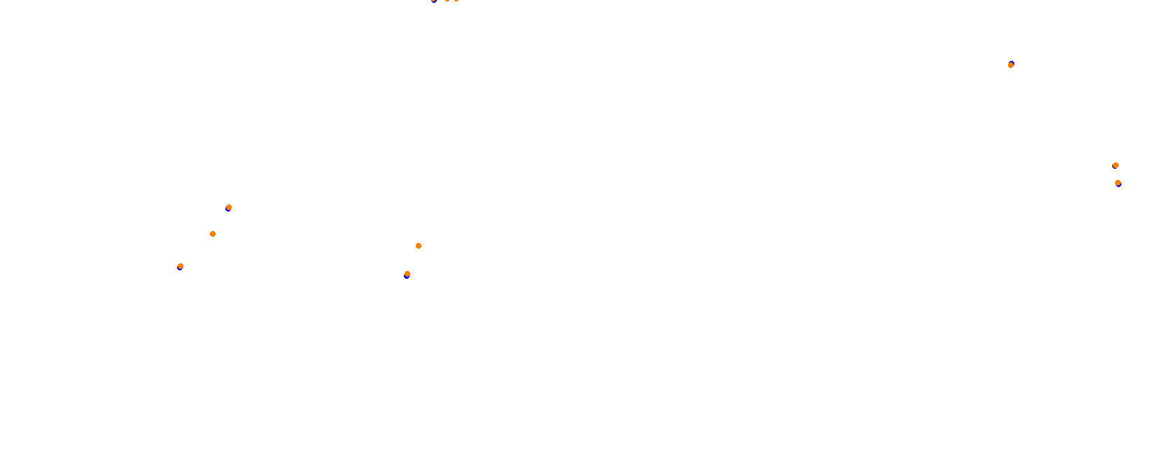 Long Beach Street Circuit collisions