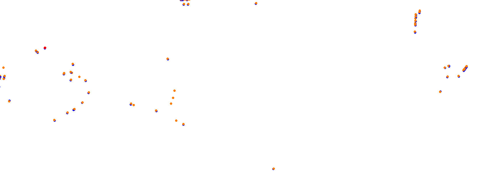 Long Beach Street Circuit collisions