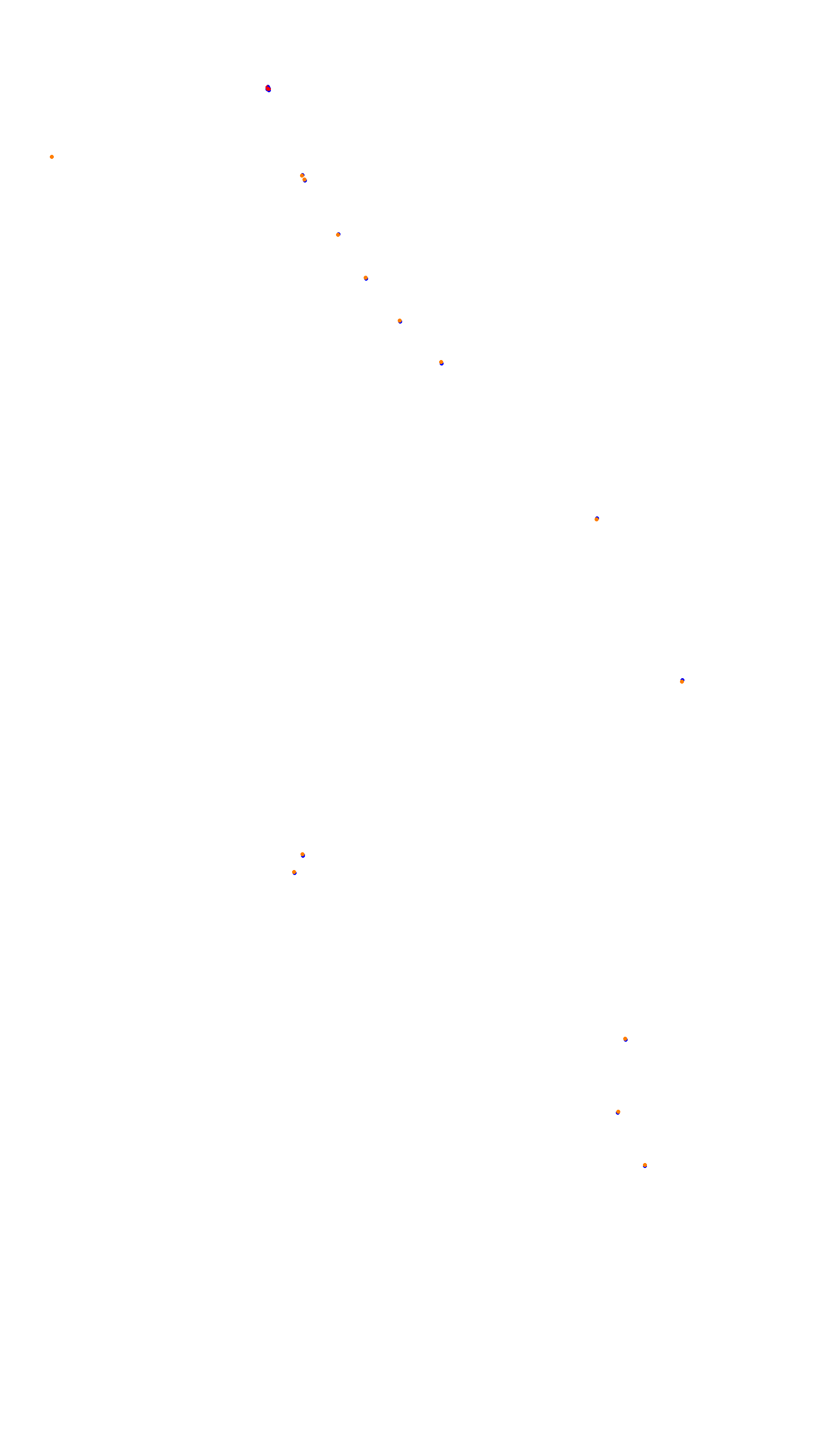 Kyalami 2023 collisions