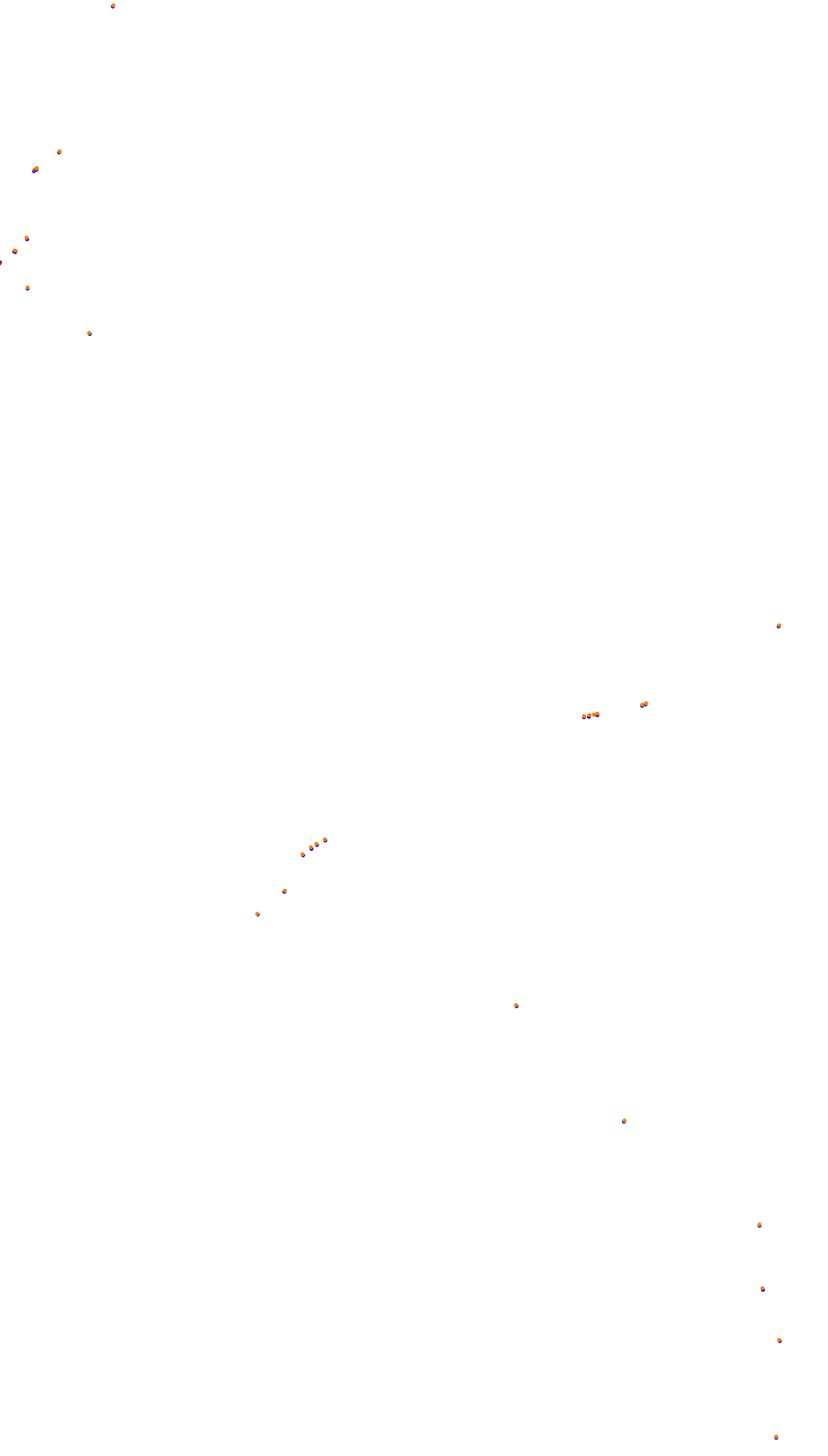 Kyalami 2023 collisions