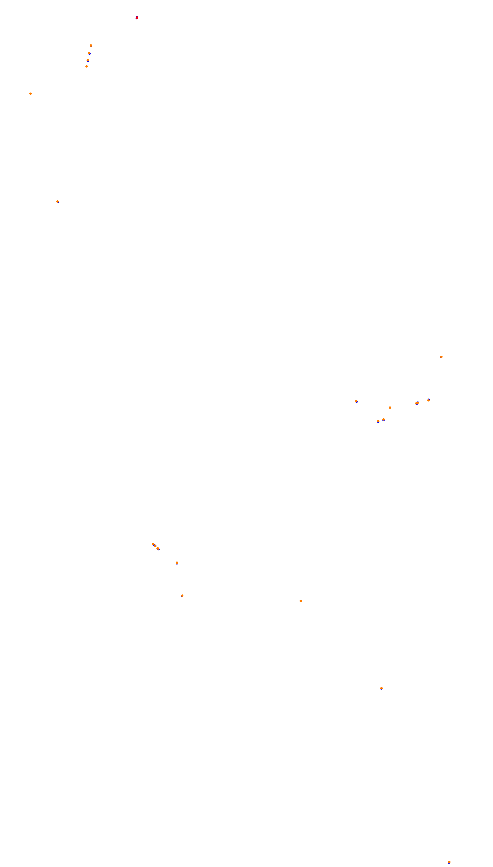 Kyalami 2023 collisions