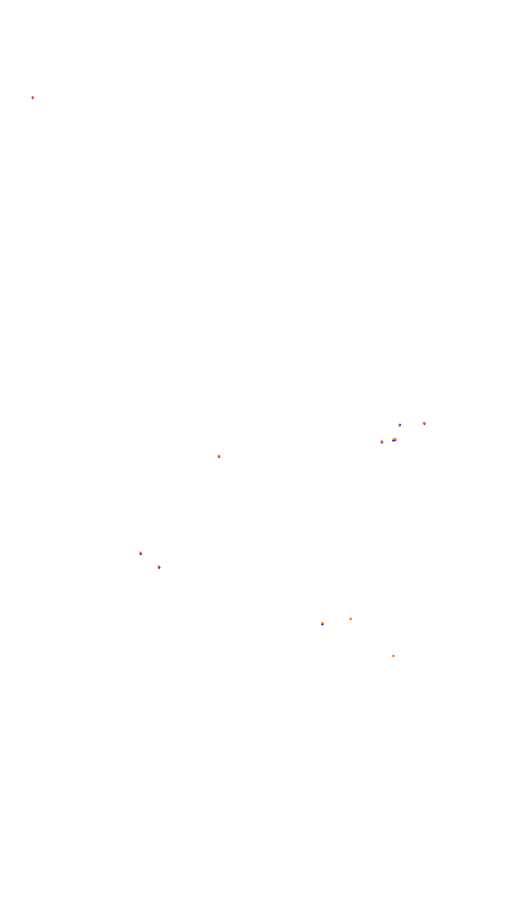 Kyalami 2023 collisions