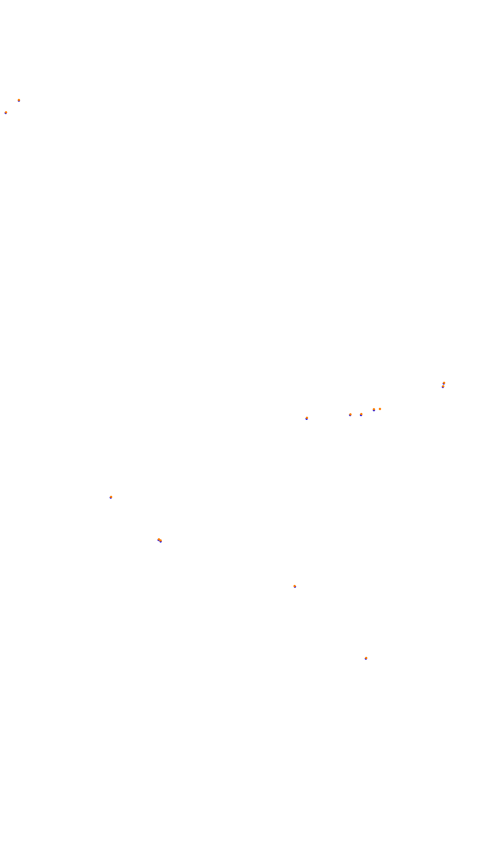 Kyalami 2023 collisions